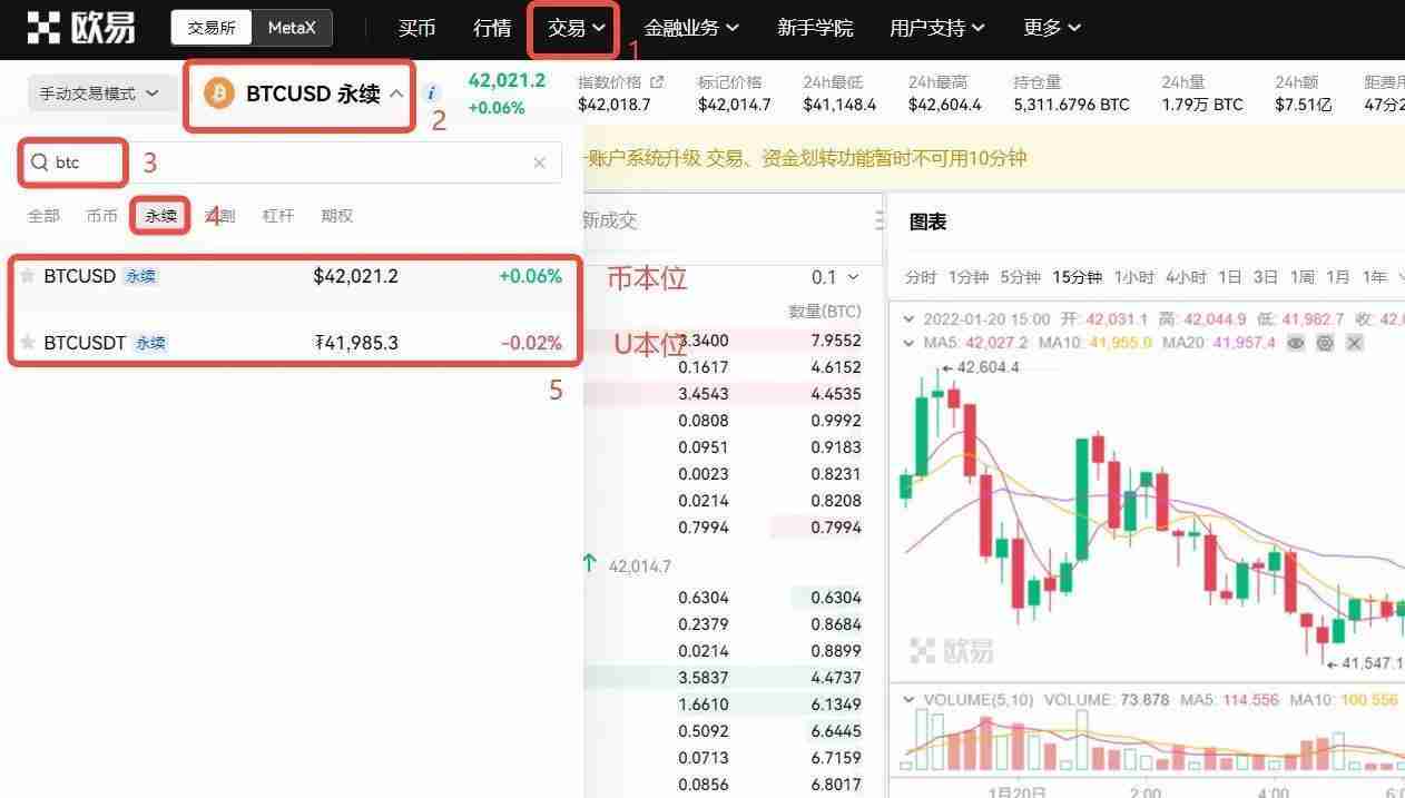 永续合约交易手续费收取标准是多少？一文全面了解